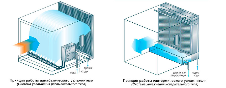 промышленные системы.jpg