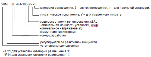 Конденсаторная установка УКМ58-0.4-1200-100 У3 фото 3