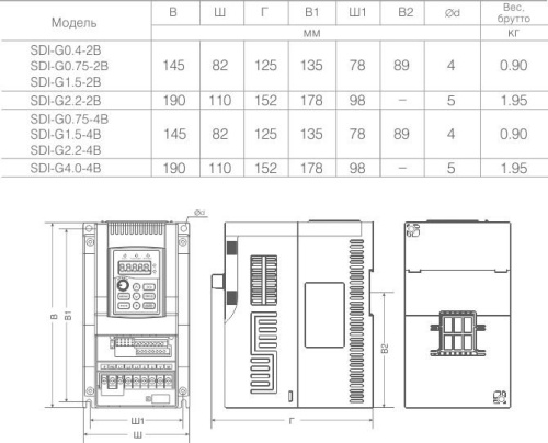 Преобразователь частоты Instart SDI-G0.75-4B фото 2