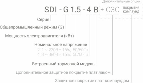 Преобразователь частоты Instart SDI-G0.75-2B фото 3